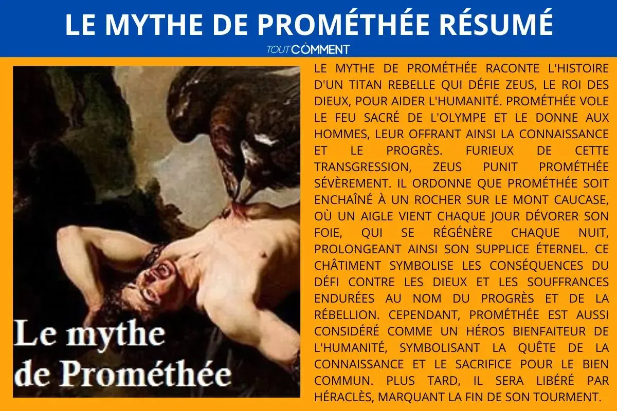 L'histoire de Prométhée : un titan enchaîné, le foie dévoré par un aigle, symbole du sacrifice pour le progrès humain.