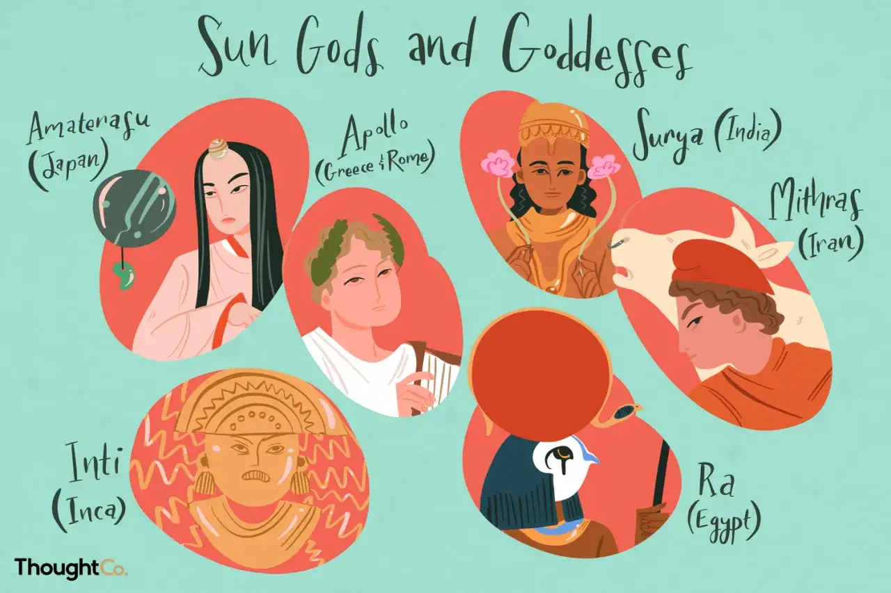 Illustrations de divinit&eacute;s solaires : Amaterasu, Apollon, Surya, Mithras, Inti, et Ra, le dieu de la lumi&egrave;re &eacute;gyptien.