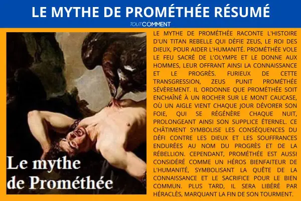 L'histoire de Prométhée : un titan enchaîné, le foie dévoré par un aigle, symbole du sacrifice pour le progrès humain.